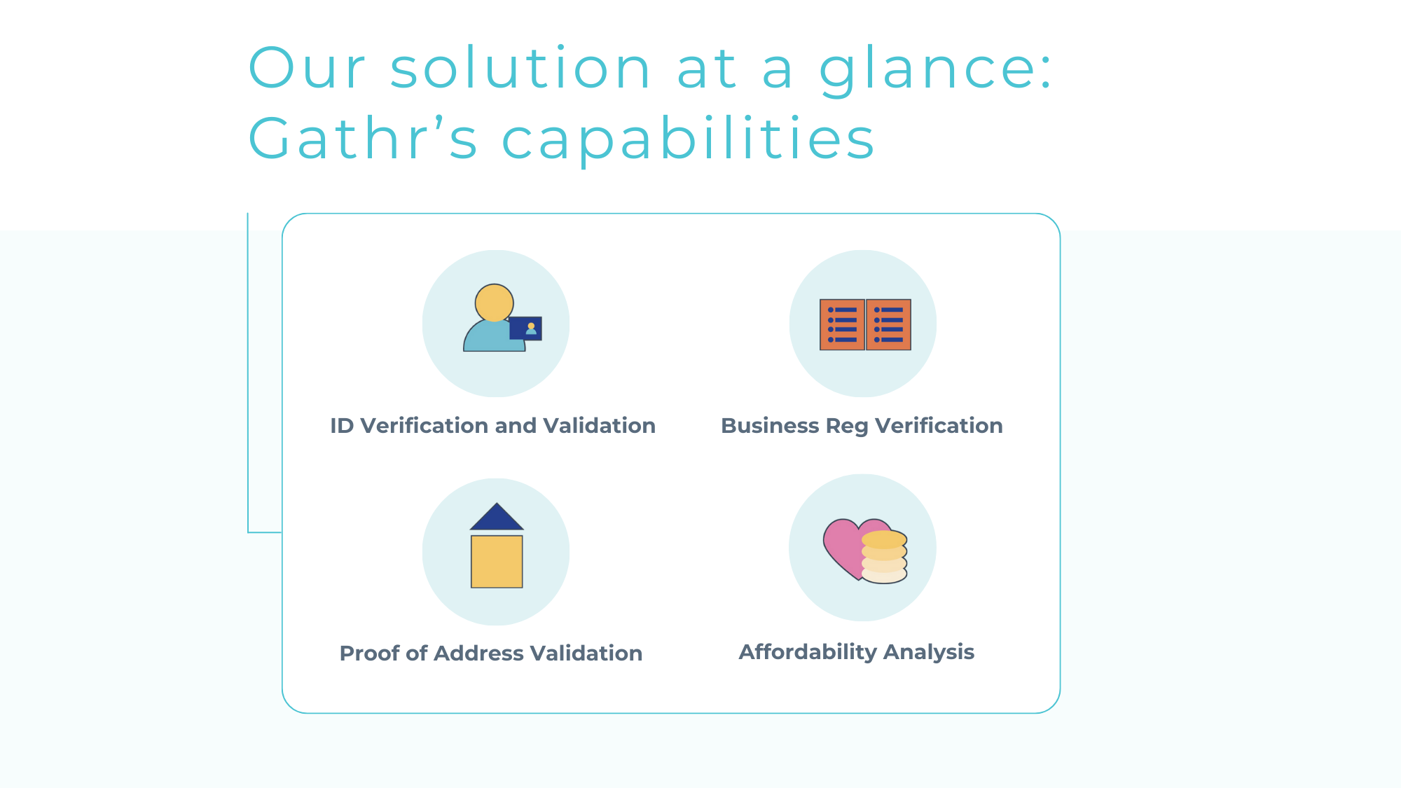 Gathr at a glance - KYC solution